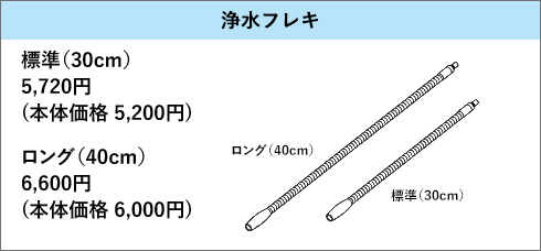 浄水フレキ