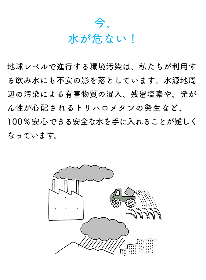 今、水が危ない！